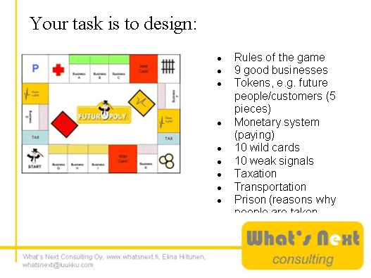 Futuropoly game board